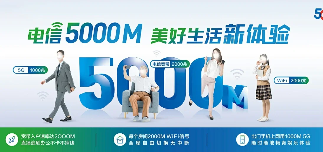 中国电信 中和电信宽带 宽带套餐